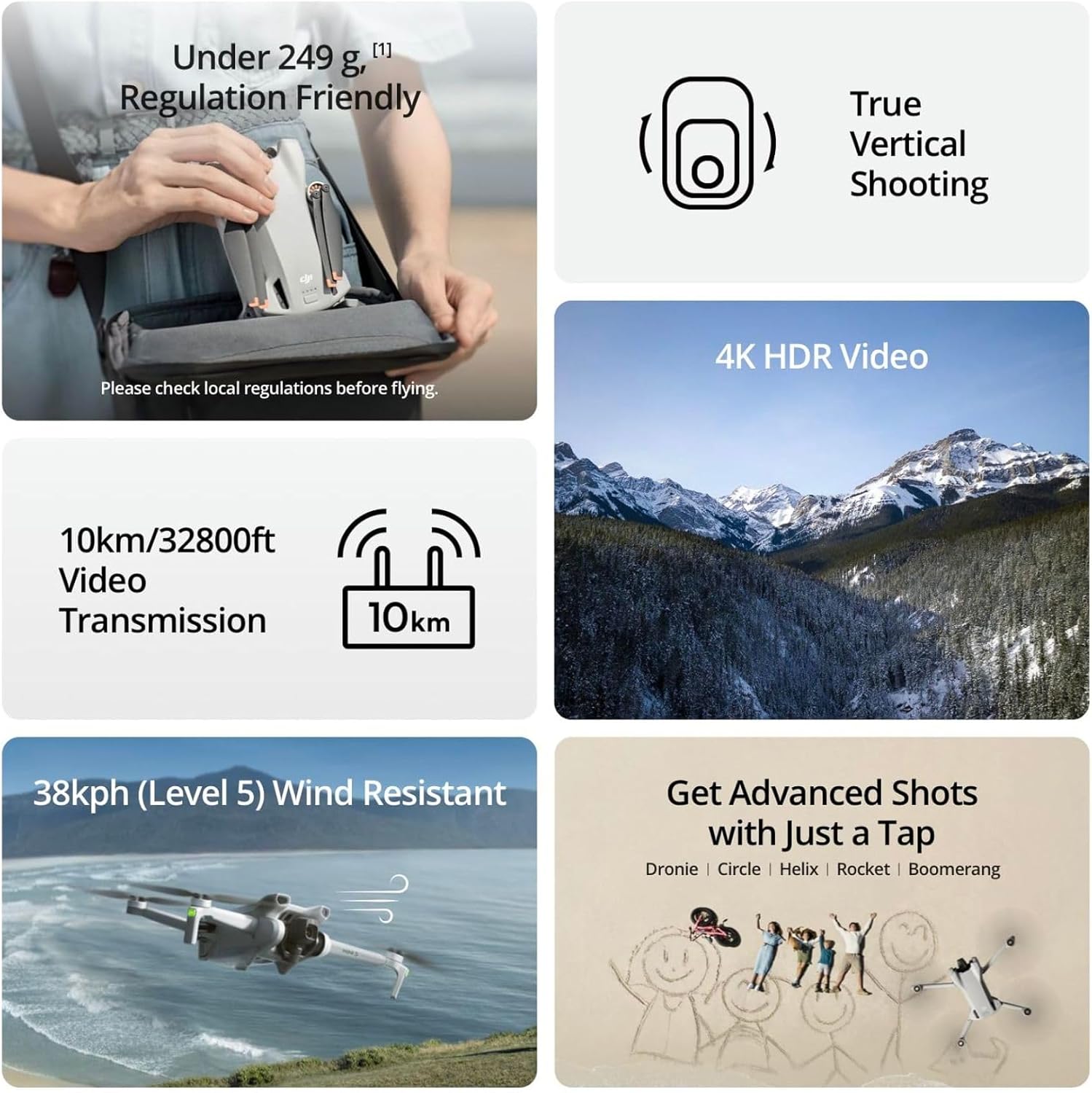 Refurbished Used DJI Mini 3 Dr - Drone Gimbal 3 Axis ulasan dan harga